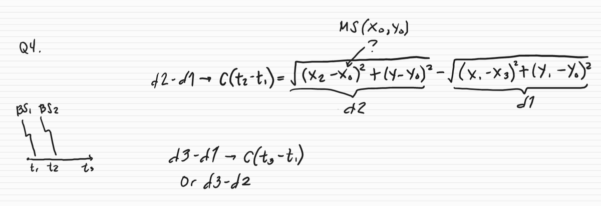 uS(Xo, Yo)
Q4.
42-d1 - C(tz-t.)= s(Xz -x.)* +(Y-Y%)² -(x.-x=)'+(y, -Y.)²
BSi BSz
d3-d1 - clts-ti)
Or d3-d2
to tz
to
