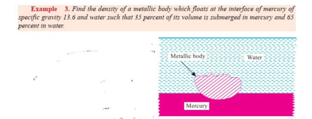 Example 3. Find the density of a metallic body which floats at the interface of mercury of
specific gravity 13.6 and water such that 35 percent of its volume is submerged in mercury and 65
percent in water.
Metallic body
Water
Mercury
