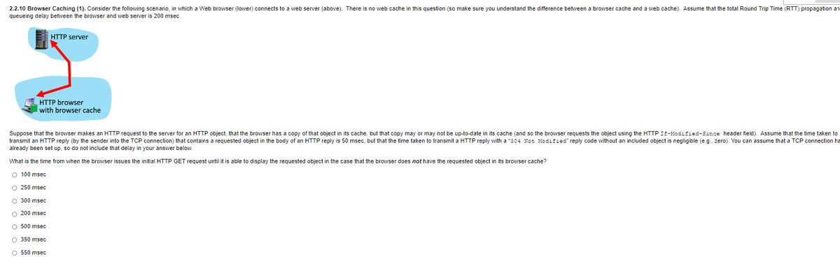 2.2.10 Browser Caching (1). Consider the following scenario, in which a Web browser (lower) connects to a web server (above). There is no web cache in this question (so make sure you understand the difference between a browser cache and a web cache). Assume that the total Round Trip Time (RTT) propagation an
queueing delay between the browser and web server is 200 msec.
HTTP server
HTTP browser
with browser cache
Suppose that the browser makes an HTTP request to the server for an HTTP object, that the browser has a copy of that object in its cache, but that copy may or may not be up-to-date in its cache (and so the browser requests the object using the HTTP If-Modified-Since header field). Assume that the time taken to
transmit an HTTP reply (by the sender into the TCP connection) that contains a requested object in the body of an HTTP reply is 50 msec, but that the time taken to transmit a HTTP reply with a "304 Not Modified" reply code without an included object is negligible (e.g., zero). You can assume that a TCP connection ha
already been set up, so do not include that delay in your answer below.
What is the time from when the browser issues the initial HTTP GET request until it is able to display the requested object in the case that the browser does not have the requested object in its browser cache?
O 100 msec
O 250 msec
O 300 msec
O200 msec
O 500 msec
O 350 msec
O 550 msec