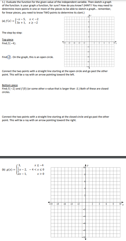 1.) Evaluate the function for the given value of the independent variable. Then sketch a graph
of the function. Is your graph a function, for sure? How do you know? (HINT!! You may need to
determine more points in one or more of the pieces to be able to sketch a graph... remember,
for linear pieces, you need to know TWO points to determine its slant.) Ay
(-x-5,
(3x+1,
(a) f(x) = {
The step-by-step:
Top piece
Find f(-4).
x<-2
x2-2
Find 2. On the graph, this is an open circle.
Connect the two points with a straight line starting at the open circle and go past the other
point. This will be a ray with an arrow pointing toward the left.
Bottom plece
Find f(-2) and f (0) (or some other x-value that is larger than -2.) Both of these are closed
circles.
Connect the two points with a straight line starting at the closed circle and go past the other
point. This will be a ray with an arrow pointing toward the right.
3,
x≤-4
(b) g(x)=x-2, -4< x≤0
(2x-1,
x>0
-10 -8
T ➜
2
tol
A.