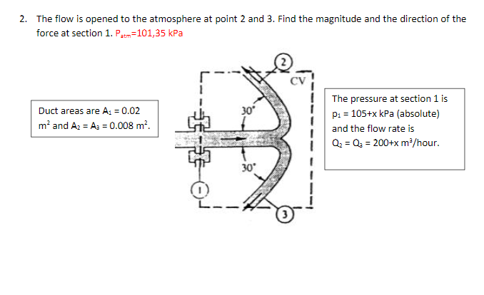 2. The flow is opened to the atmosphere at point 2 and 3. Find the magnitude and the direction of the
force at section 1. P.=101,35 kPa
! The pressure at section 1 is
Duct areas are A, = 0.02
30
p1 = 105+x kPa (absolute)
m² and Az = A; = 0.008 m².
and the flow rate is
Q = Q = 200+x m³/hour.
30
