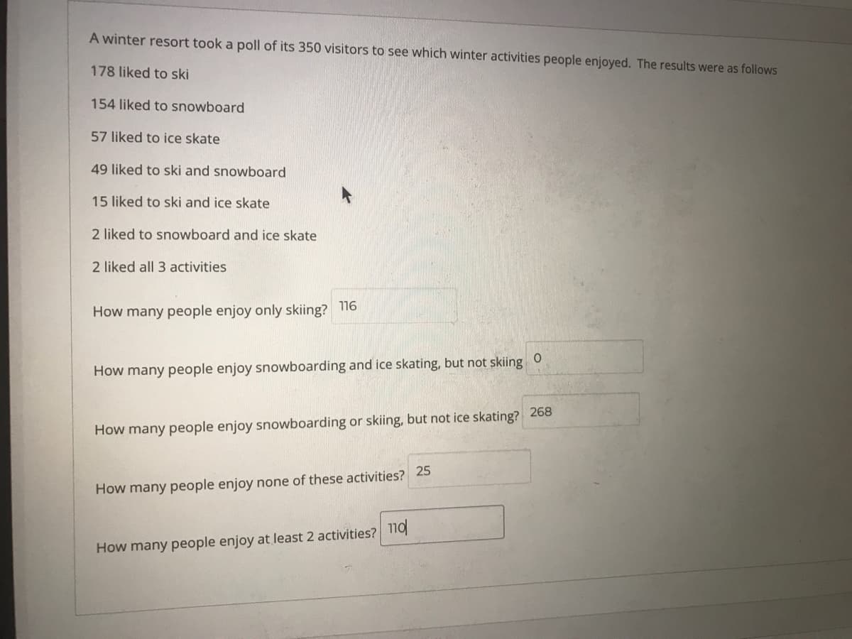 A winter resort took a poll of its 350 visitors to see which winter activities people enjoyed. The results were as follows
178 liked to ski
154 liked to snowboard
57 liked to ice skate
49 liked to ski and snowboard
15 liked to ski and ice skate
2 liked to snowboard and ice skate
2 liked all 3 activities
How many people enjoy only skiing? 116
How many people enjoy snowboarding and ice skating, but not skiing
How many people enjoy snowboarding or skiing, but not ice skating? 268
How many people enjoy none of these activities? 25
0
How many people enjoy at least 2 activities? 110