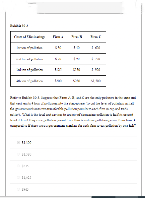 Exhibit 30-3
Costs of Eliminating:
Firm A
Firm B
Firm C
1st ton of pollution
$ 30
$ 50
$ 60
2nd ton of pollution
$ 70
$90
S 700
3rd ton of pollution
$125
$150
$ 900
4th ton of pollution
$200
$250
$1,300
Refer to Exhibit 30-3. Suppose that Firms A, B, and C are the only polluters in the state and
that each emits 4 tons of pollution into the atmosphere. To cut the level of pollution in half
the govemment issues two transferable pollution permits to each fim (a cap and trade
poliey). What is the total cost savings to society of decreasing pollution to half its present
level if firm C buys one pollution permit from fim A and one pollution permit from firm B
compared to if there were a government mandate for each firm to cut pollution by one-half?
$1,300
$1,380
$515
O $1,025
O $965
