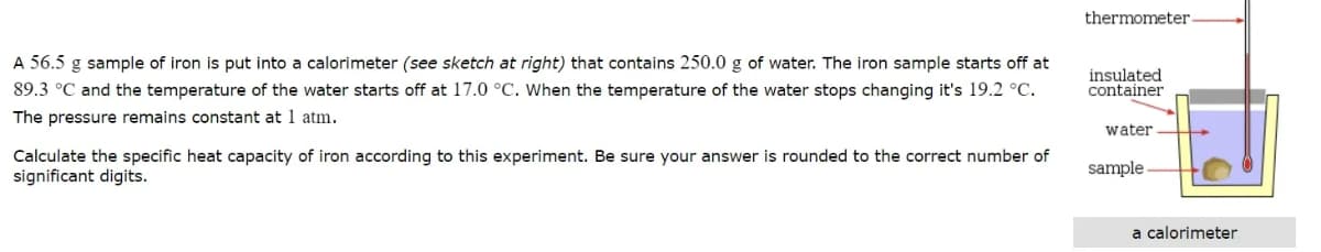 thermometer-
A 56.5 g sample of iron is put into a calorimeter (see sketch at right) that contains 250.0 g of water. The iron sample starts off at
insulated
container
89.3 °C and the temperature of the water starts off at 17.0 °C. When the temperature of the water stops changing it's 19.2 °C.
The pressure remains constant at l atm.
water
Calculate the specific heat capacity of iron according to this experiment. Be sure your answer is rounded to the correct number of
significant digits.
sample
a calorimeter
