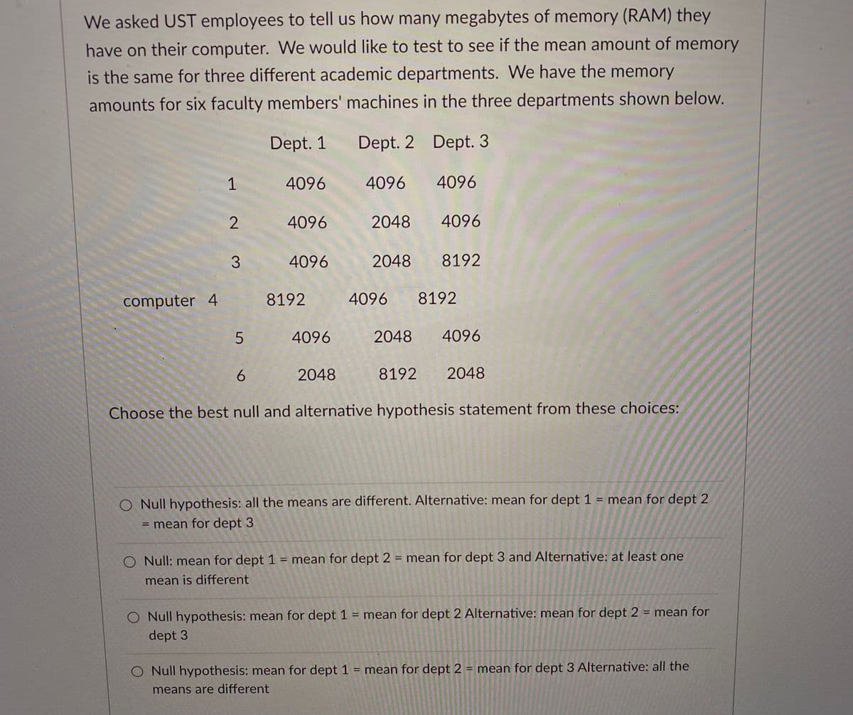 We asked UST employees to tell us how many megabytes of memory (RAM) they
have on their computer. We would like to test to see if the mean amount of memory
is the same for three different academic departments. We have the memory
amounts for six faculty members' machines in the three departments shown below.
Dept. 1 Dept. 2 Dept. 3
1
4096
4096 4096
4096
2048 4096
3.
4096
2048 8192
computer 4
8192
4096
8192
4096
2048
4096
6.
2048
8192
2048
Choose the best null and alternative hypothesis statement from these choices:
Null hypothesis: all the means are different. Alternative: mean for dept 1 = mean for dept 2
= mean for dept 3
O Null: mean for dept 1 = mean for dept 2 = mean for dept 3 and Alternative: at least one
mean is different
O Null hypothesis: mean for dept 1 = mean for dept 2 Alternative: mean for dept 2 = mean for
dept 3
%3D
O Null hypothesis: mean for dept 1 = mean for dept 2 = mean for dept 3 Alternative: all the
%3D
means are different
