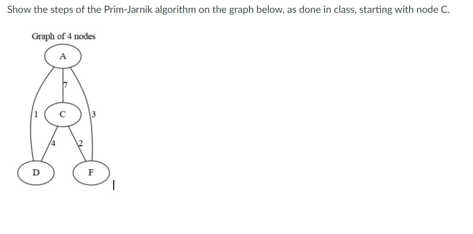 Show the steps of the Prim-Jarnik algorithm on the graph below, as done in class, starting with node C.
Graph of 4 nodes
A
1
3
/4
D
F
