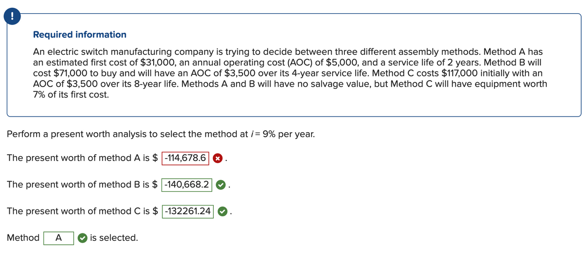 !
Required information
An electric switch manufacturing company is trying to decide between three different assembly methods. Method A has
an estimated first cost of $31,000, an annual operating cost (AOC) of $5,000, and a service life of 2 years. Method B will
cost $71,000 to buy and will have an AOC of $3,500 over its 4-year service life. Method C costs $117,000 initially with an
AOC of $3,500 over its 8-year life. Methods A and B will have no salvage value, but Method C will have equipment worth
7% of its first cost.
Perform a present worth analysis to select the method at i = 9% per year.
The present worth of method A is $ -114,678.6
The present worth of method B is $ -140,668.2
The present worth of method C is $ -132261.24
Method A
is selected.