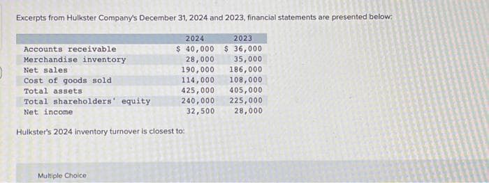 Excerpts from Hulkster Company's December 31, 2024 and 2023, financial statements are presented below:
2023
$36,000
35,000
186,000
108,000
2024
$ 40,000
28,000
Accounts receivable
Merchandise inventory
Net sales
Cost of goods sold
Total assets
Total shareholders' equity
Net income
Hulkster's 2024 inventory turnover is closest to:
Multiple Choice
190,000
114,000
425,000
240,000
32,500
405,000
225,000
28,000