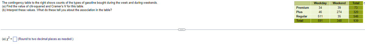 The contingency table to the right shows counts of the types of gasoline bought during the week and during weekends.
(a) Find the value of chi-squared and Cramer's V for this table.
(b) Interpret these values. What do these tell you about the association in the table?
(a) x² = (Round to two decimal places as needed.)
G
Premium
Plus
Regular
Total
Weekday Weekend Total C
34
73
46
511
591
39
274
35
348
320
546
939