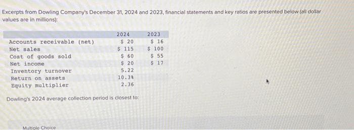 Excerpts from Dowling Company's December 31, 2024 and 2023, financial statements and key ratios are presented below (all dollar
values are in millions):
Accounts receivable (net)
Net sales.
Cost of goods sold
Net income
2024
Multiple Choice
$ 20
$ 115
$ 60
$ 20
Inventory turnover
Return on assets
Equity multiplier
Dowling's 2024 average collection period is closest to:
5.22
10.3%
2.36
2023
$ 16
$ 100
$ 55
$ 17