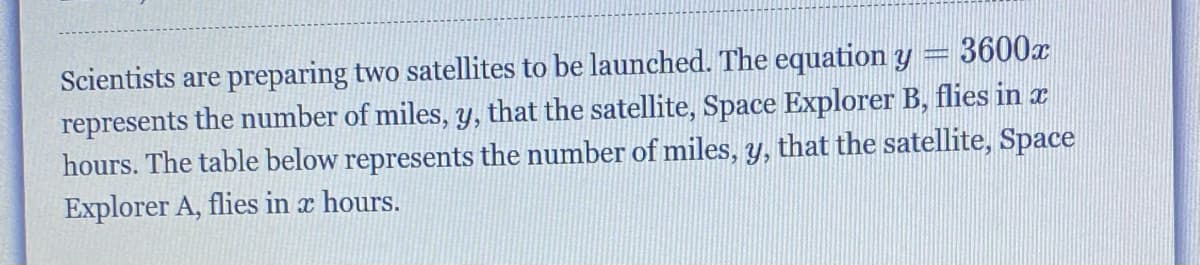 3600x
Scientists are preparing two satellites to be launched. The equation y
represents the number of miles, y, that the satellite, Space Explorer B, flies in r
hours. The table below represents the number of miles, y, that the satellite, Space
Explorer A, flies in x hours.
