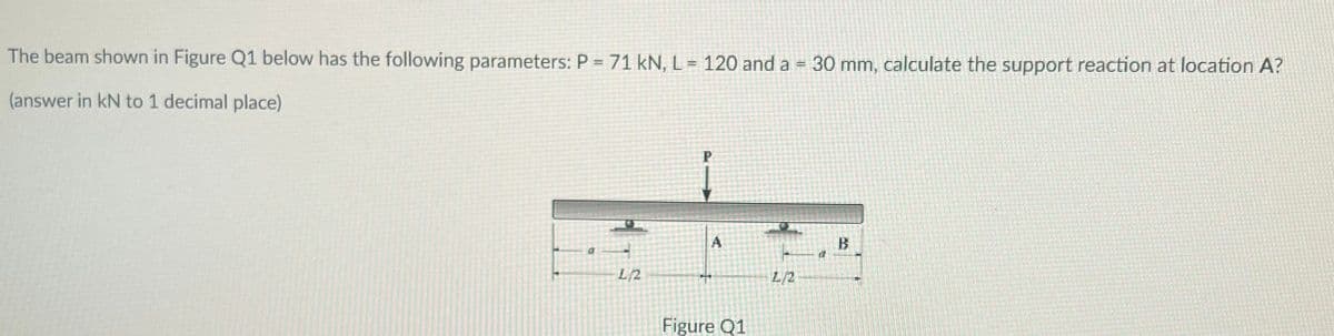 The beam shown in Figure Q1 below has the following parameters: P = 71 kN, L = 120 and a = 30 mm, calculate the support reaction at location A?
(answer in kN to 1 decimal place)
L/2
A
Figure Q1
L/2
B