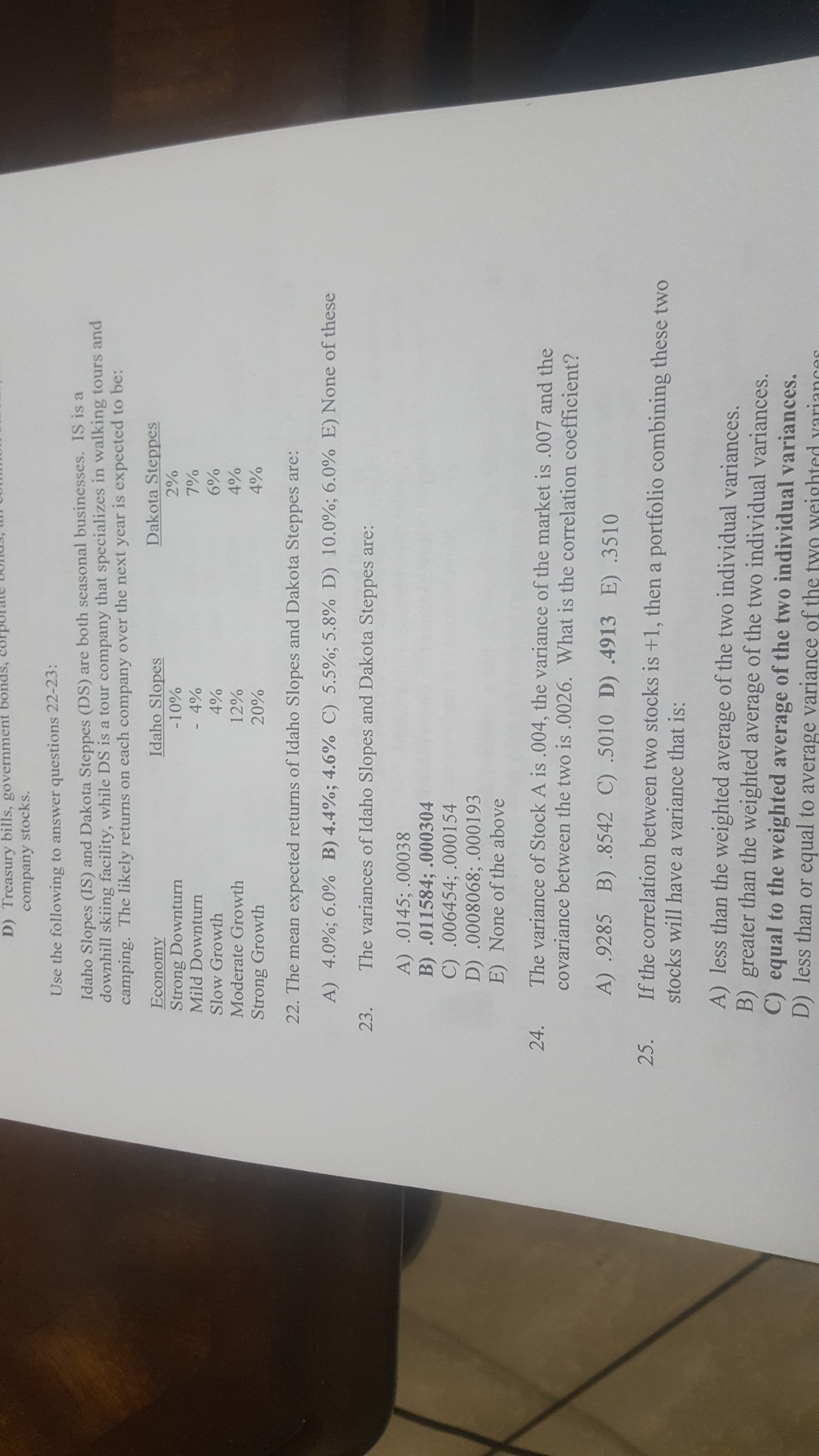 D) Treasury bills, government bonds,
company stocks.
Use the following to answer questions 22-23:
Idaho Slopes (IS) and Dakota Steppes (DS) are both seasonal businesses. IS is a
downhill skiing facility, while DS is a tour company that specializes in walking tours and
camping. The likely returns on each company over the next year is expected to be:
Idaho Slopes
Dakota Steppes
Economy
Strong Downturn
Mild Downturn
Slow Growth
%9
Moderate Growth
Strong Growth
22. The mean expected returns of Idaho Slopes and Dakota Steppes are:
A) 4.0%; 6.0% B) 4.4 % ; 4.6% C) 5.5 % ; 5.8% D ) 10.0%; 6.0% E ) None of these
23.
The variances of Idaho Slopes and Dakota Steppes are:
A) .0145; .00038
B) .011584; .000304
C) .006454; .000 1 54
D) .0008068; .000193
E) None of the above
The variance of Stock A is .004, the variance of the market is .007 and the
covariance between the two is .0026. What is the correlation coefficient?
24.
A) .9285 B) .8542 C) .5010 D) .4913 E) .35 10
If the correlation between two stocks is +1, then a portfolio combining these two
stocks will have a variance that is:
25.
A) less than the weighted average of the two individual variances.
B) greater than the weighted average of the two individual variances.
C) equal to the weighted average of the two individual variances.
D) less than or equal to average variance of the twn weighted varian
