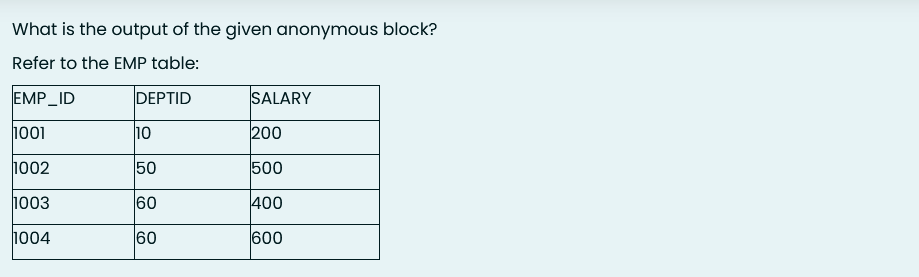 What is the output of the given anonymous block?
Refer to the EMP table:
EMP_ID
DEPTID
SALARY
101
10
200
1002
50
500
1003
60
400
1004
60
600
