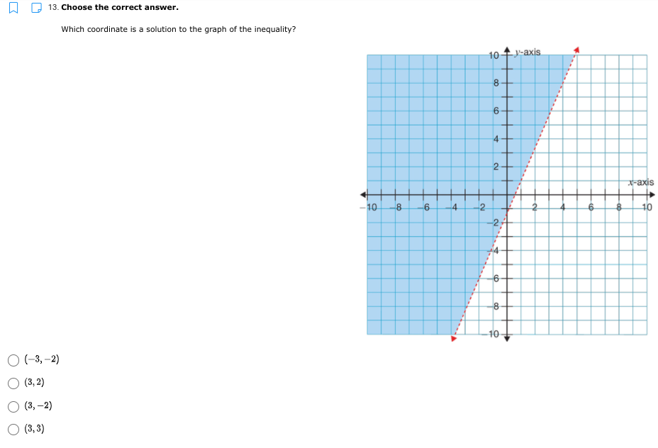 13. Choose the correct answer.
Which coordinate is a solution to the graph of the inequality?
L-axis
10
X-axis
-10
8.
4
2
10
+4
10
O (-3, -2)
(3, 2)
(3, –2)
(3, 3)
4.
6.
