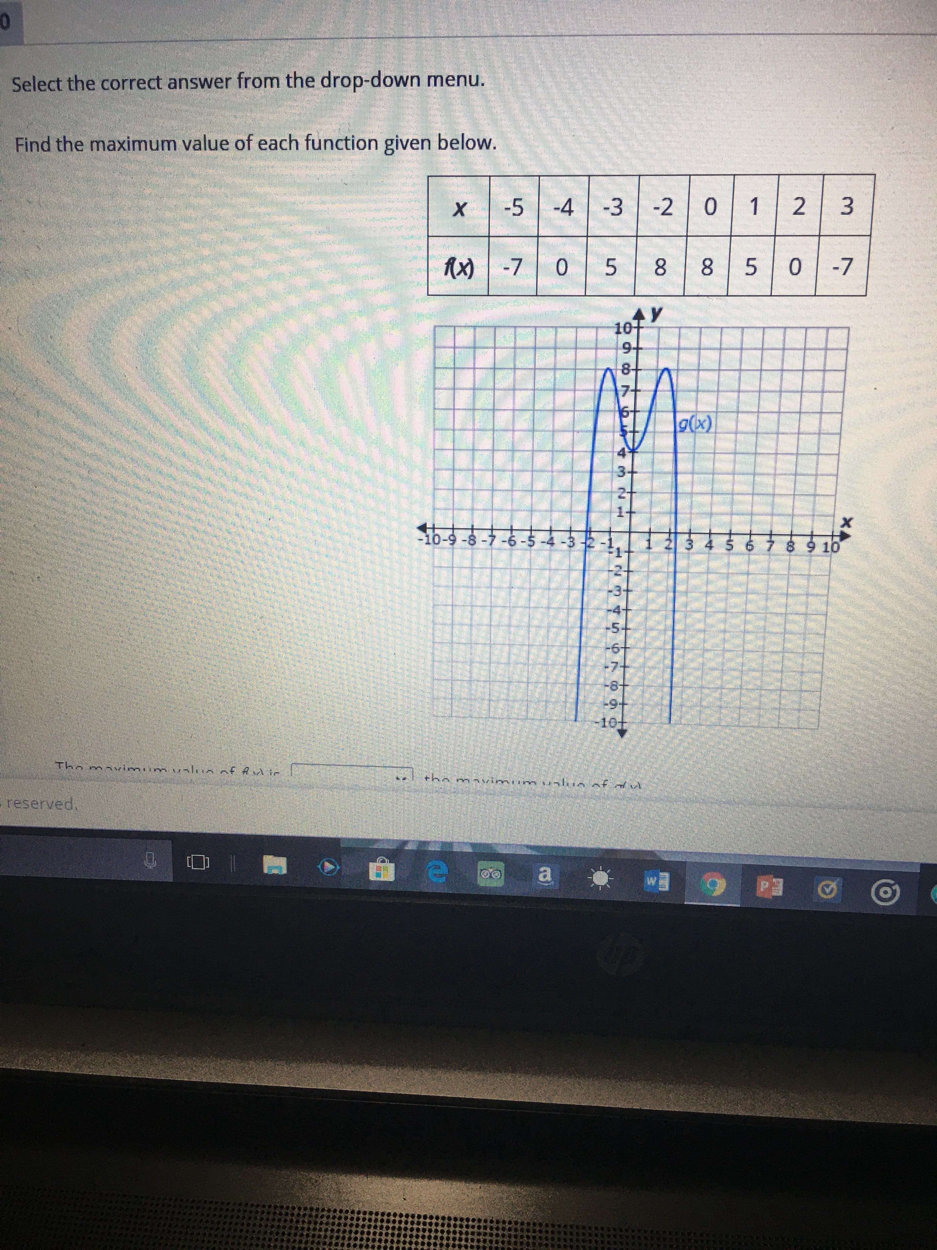 Find the maximum value of each function given below.
