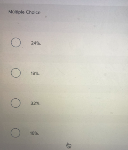 Multiple Choice
O.
O
O
O
24%.
18%.
32%.
16%.