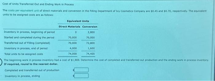Cost of Units Transferred Out and Ending Work in Process
The costs per equivalent unit of direct materials and conversion in the Filling Department of Ivy Cosmetics Company are $0.45 and $0.70, respectively. The equivalent
units to be assigned costs are as follows:
Equivalent Units
Direct Materials Conversion
2,800
70,000
72,800
1,600
Inventory in process, beginning of periodi
Started and completed during the period
Transferred out of Filling (completed)
Inventory in process, end of period
Total units to be assigned costs
The beginning work in process inventory had a cost of $1,900. Determine the cost of completed and transferred-out production and the ending work in process inventory.
If required, round to the nearest dollar.
Completed and transferred out of production
Inventory in process, ending
0
70,000
70,000
4,000
74,000
74,400