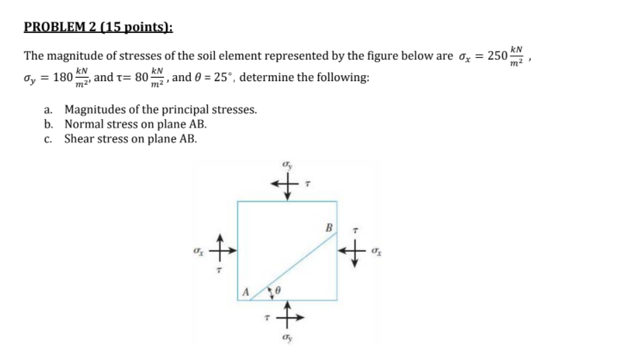 PROBLEM 2 (15 points):
The magnitude of stresses of the soil element represented by the figure below are oz = 250
kN
and t= 80 kN
m²
Oy = 180-
, and 0 = 25°, determine the following:
m2
a. Magnitudes of the principal stresses.
b. Normal stress on plane AB.
c. Shear stress on plane AB.
B
A
