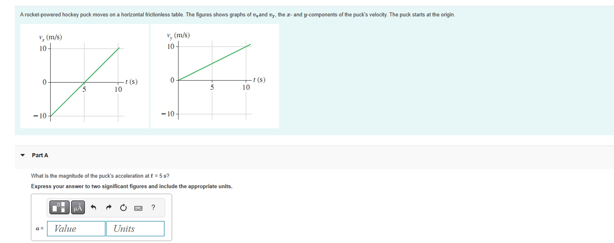 A rocket-powered hockey puck moves on a horizontal frictionless table. The figures shows graphs of vand vy, the x- and y-components of the puck's velocity. The puck starts at the origin.
v, (m/s)
10-
AZ
t(s)
0
10
-10-
v₂ (m/s)
10+
0
-10-
Part A
a =
What is the magnitude of the puck's acceleration at t = 5 s?
Express your answer to two significant figures and include the appropriate units.
μA
5
Value
Units
5
?
10
t(s)