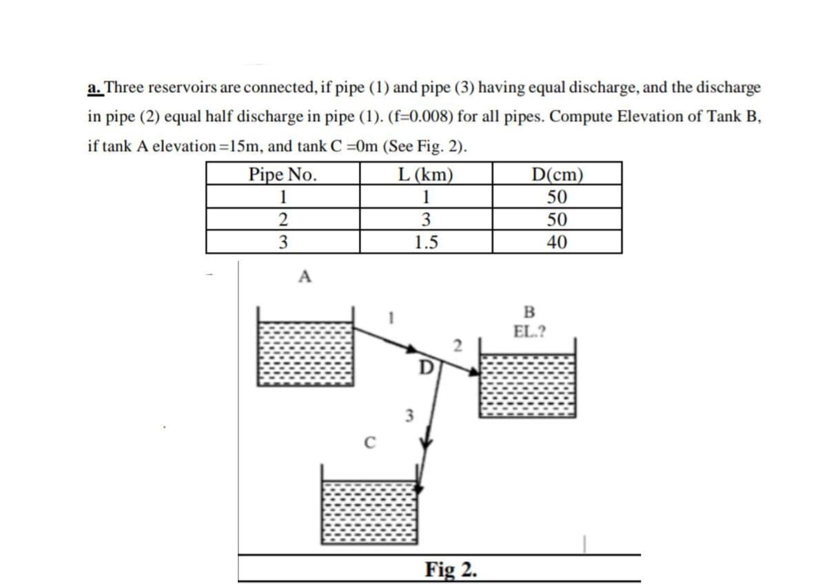 a. Three reservoirs are connected, if pipe (1) and pipe (3) having equal discharge, and the discharge
in pipe (2) equal half discharge in pipe (1). (f=0.008) for all pipes. Compute Elevation of Tank B,
if tank A elevation=15m, and tank C =0m (See Fig. 2).
Pipe No.
L (km)
D(cm)
50
3
50
3
1.5
40
A
B
EL.?
Fig 2.
