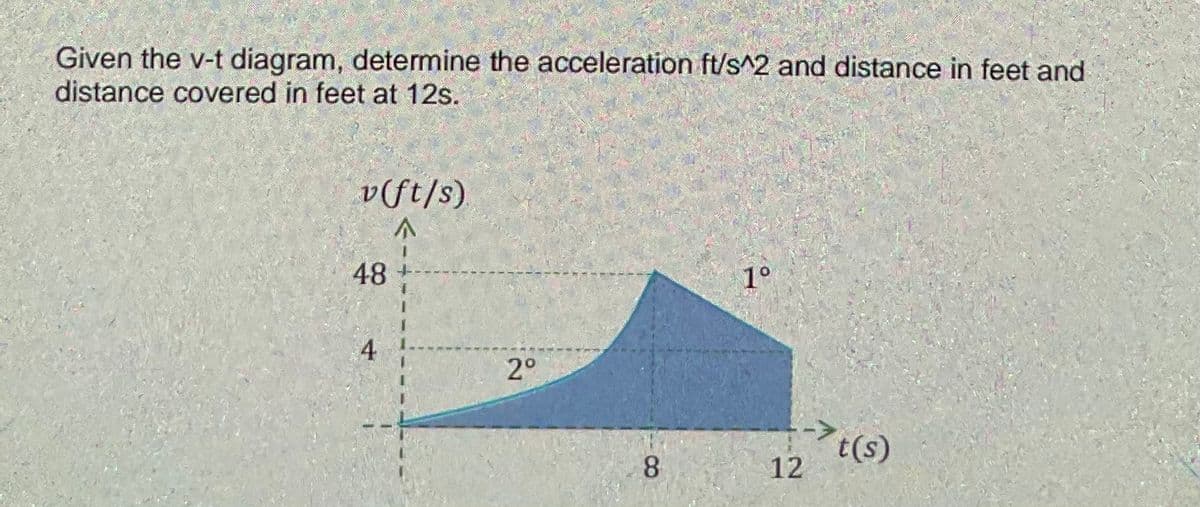 Given the v-t diagram, determine the acceleration ft/s^2 and distance in feet and
distance covered in feet at 12s.
v(ft/s)
1°
48
4
2°
ーフ(S)
->
8.
12
