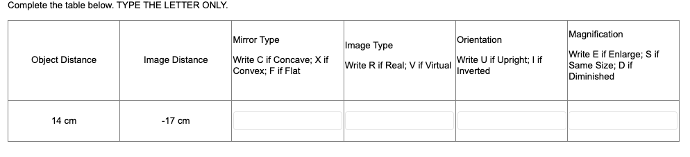 Complete the table below. TYPE THE LETTER ONLY.
Object Distance
Image Distance
14 cm
-17 cm
Mirror Type
Write C if Concave; X if
Convex; F if Flat
Orientation
Image Type
Write R if Real; V if Virtual Write U if Upright; I if
Inverted
Magnification
Write E if Enlarge; S if
Same Size; D if
Diminished