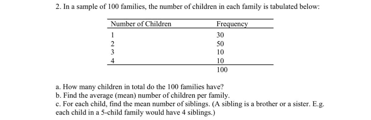 2. In a sample of 100 families, the number of children in each family is tabulated below:
Frequency
30
50
10
10
100
Number of Children
1
2
3
4
a. How many children in total do the 100 families have?
b. Find the average (mean) number of children per family.
c. For each child, find the mean number of siblings. (A sibling is a brother or a sister. E.g.
each child in a 5-child family would have 4 siblings.)