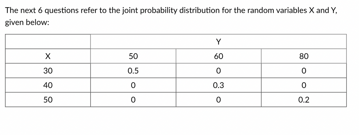 The next 6 questions refer to the joint probability distribution for the random variables X and Y,
given below:
X
30
40
50
50
0.5
0
0
Y
60
O
0.3
0
80
0
0
0.2