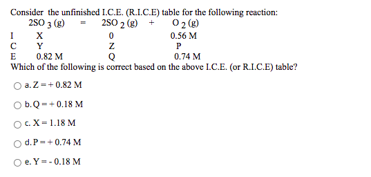 Consider the unfinished I.C.E. (R.I.C.E) table for the following reaction:
2S0 3 (g)
2S0 2 (g)
0 2 (g)
I
X
0.56 M
Y
P
E
0.82 M
Q
0.74 M
Which of the following is correct based on the above I.C.E. (or R.I.C.E) table?
O a. Z =+ 0.82 M
O b.Q = + 0.18 M
O.X = 1.18 M
O d.P= + 0.74 M
O e. Y = - 0.18 M
