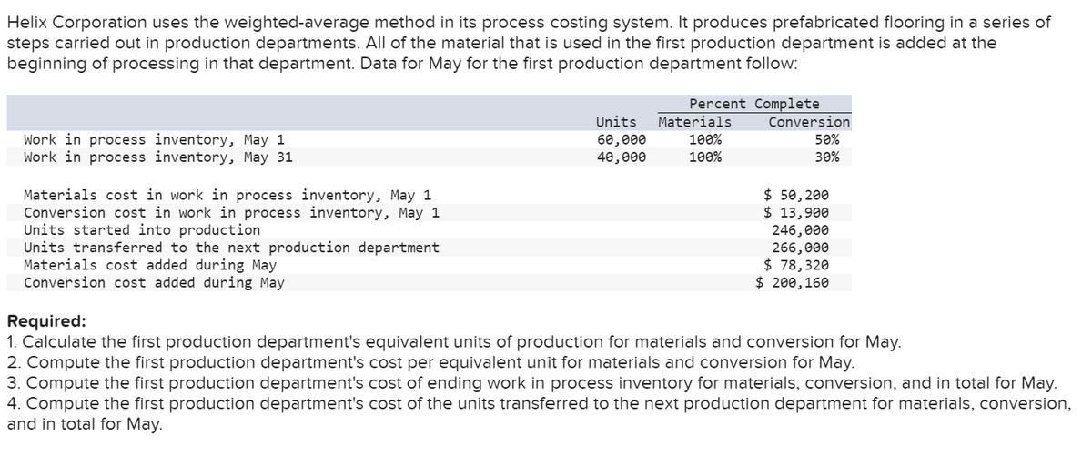 Helix Corporation uses the weighted-average method in its process costing system. It produces prefabricated flooring in a series of
steps carried out in production departments. All of the material that is used in the first production department is added at the
beginning of processing in that department. Data for May for the first production department follow:
Work in process inventory, May 1
Work in process inventory, May 31
Materials cost in work in process inventory, May 1
Conversion cost in work in process inventory, May 1
Units started into production
Units transferred to the next production department
Materials cost added during May
Conversion cost added during May
Units
60,000
40,000
Percent Complete
Materials
100%
100%
Conversion
50%
30%
$ 50,200
$ 13,900
246,000
266,000
$ 78,320
$ 200,160
Required:
1. Calculate the first production department's equivalent units of production for materials and conversion for May.
2. Compute the first production department's cost per equivalent unit for materials and conversion for May.
3. Compute the first production department's cost of ending work in process inventory for materials, conversion, and in total for May.
4. Compute the first production department's cost of the units transferred to the next production department for materials, conversion,
and in total for May.