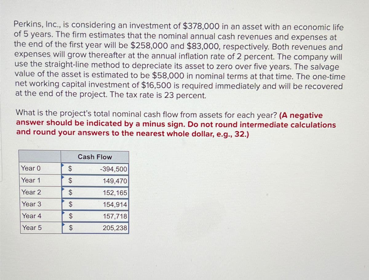 Perkins, Inc., is considering an investment of $378,000 in an asset with an economic life
of 5 years. The firm estimates that the nominal annual cash revenues and expenses at
the end of the first year will be $258,000 and $83,000, respectively. Both revenues and
expenses will grow thereafter at the annual inflation rate of 2 percent. The company will
use the straight-line method to depreciate its asset to zero over five years. The salvage
value of the asset is estimated to be $58,000 in nominal terms at that time. The one-time
net working capital investment of $16,500 is required immediately and will be recovered
at the end of the project. The tax rate is 23 percent.
What is the project's total nominal cash flow from assets for each year? (A negative
answer should be indicated by a minus sign. Do not round intermediate calculations
and round your answers to the nearest whole dollar, e.g., 32.)
Year 0
Year 1
Year 2
Year 3
Year 4
Year 5
$
$
$
6A6A
$
$
$
Cash Flow
-394,500
149,470
152,165
154,914
157,718
205,238