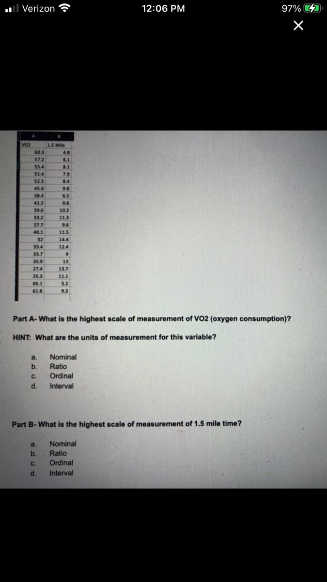 ### VO2 and 1.5 Mile Time Data Analysis

Below is a table displaying two columns of data related to VO2 (oxygen consumption) and 1.5 mile run times.

#### Data Table

| VO2 | 1.5 Mile |
|-----|----------|
| 60.3 | 4.8      |
| 57.2 | 6.1      |
| 55.4 | 8.1      |
| 51.4 | 7.9      |
| 52.5 | 8.4      |
| 45.6 | 9.8      |
| 48.4 | 9.5      |
| 41.5 | 10.2     |
| 39.5 | 11.3     |
| 33.7 | 9.6      |
| 40.1 | 11.5     |
| 32   | 14.4     |
| 35.4 | 12.4     |
| 32   | 14.3     |
| 27.3 | 13       |
| 27.4 | 13.7     |
| 25.1 | 11.1     |
| 65.1 | 5.2      |
| 61.8 | -        |

#### Analysis Questions

**Part A:**  
What is the highest scale of measurement of VO2 (oxygen consumption)?

**HINT:** What are the units of measurement for this variable?

- a. Nominal
- b. Ratio
- c. Ordinal
- d. Interval

**Part B:**  
What is the highest scale of measurement of 1.5 mile time?

- a. Nominal
- b. Ratio
- c. Ordinal
- d. Interval

### Explanation

This table presents data on VO2 levels and 1.5-mile run times for different subjects. It explores the scale of measurement used for these variables, emphasizing understanding of various scales like nominal, ratio, ordinal, and interval for data analysis in educational contexts.