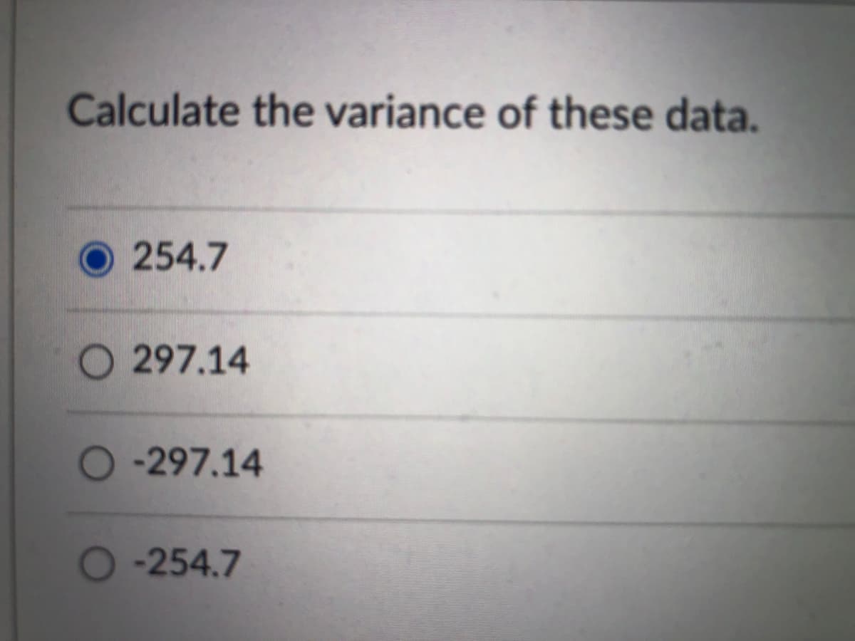 Calculate the variance of these data.
254.7
O 297.14
-297.14
O 254.7
