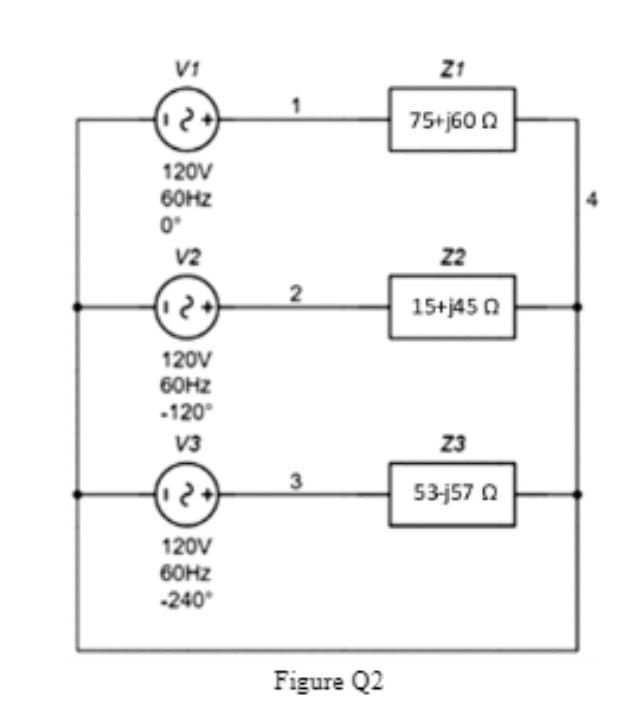 V1
21
75+j60 0
120V
60HZ
V2
22
2
15+j45 a
120V
60HZ
-120°
V3
23
3
53-j57 0
120V
60HZ
-240
Figure Q2
