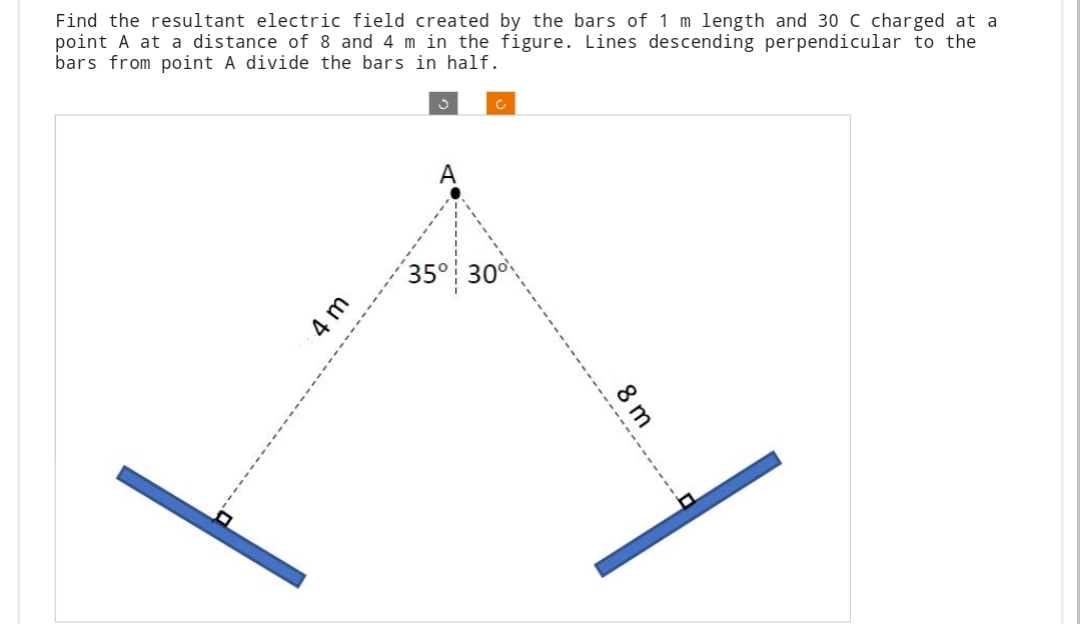 Find the resultant electric field created by the bars of 1 m length and 30 C charged at a
point A at a distance of 8 and 4 m in the figure. Lines descending perpendicular to the
bars from point A divide the bars in half.
4 m
C
35° 30°
8 m