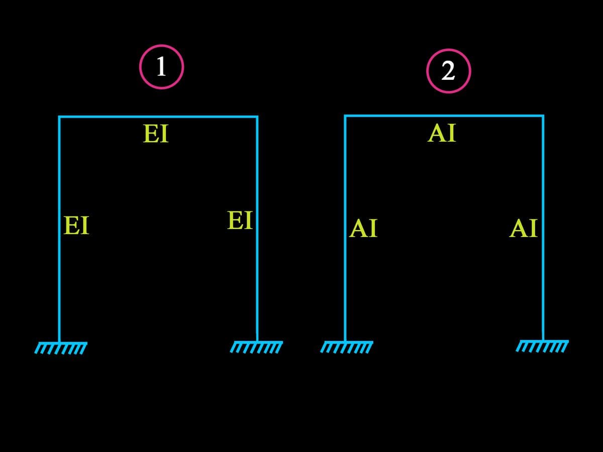 1
2
EI
AI
EI
EI
AI
AI
