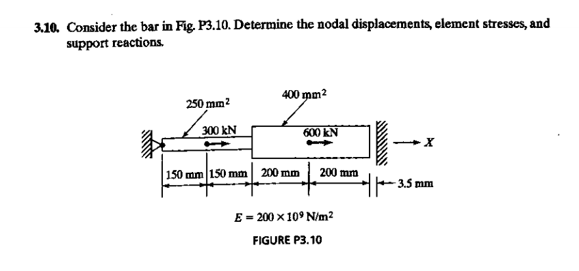 3.10. Consider the bar in Fig.P3.10. Determine the nodal displacements, element stresses, and
support reactions.
400 mm2
250 mm2
300 kN
600 kN
150 mm 150 mm 200 mm
200 mm
3.5 mm
E = 200 x 109 N/m²
FIGURE P3.10
