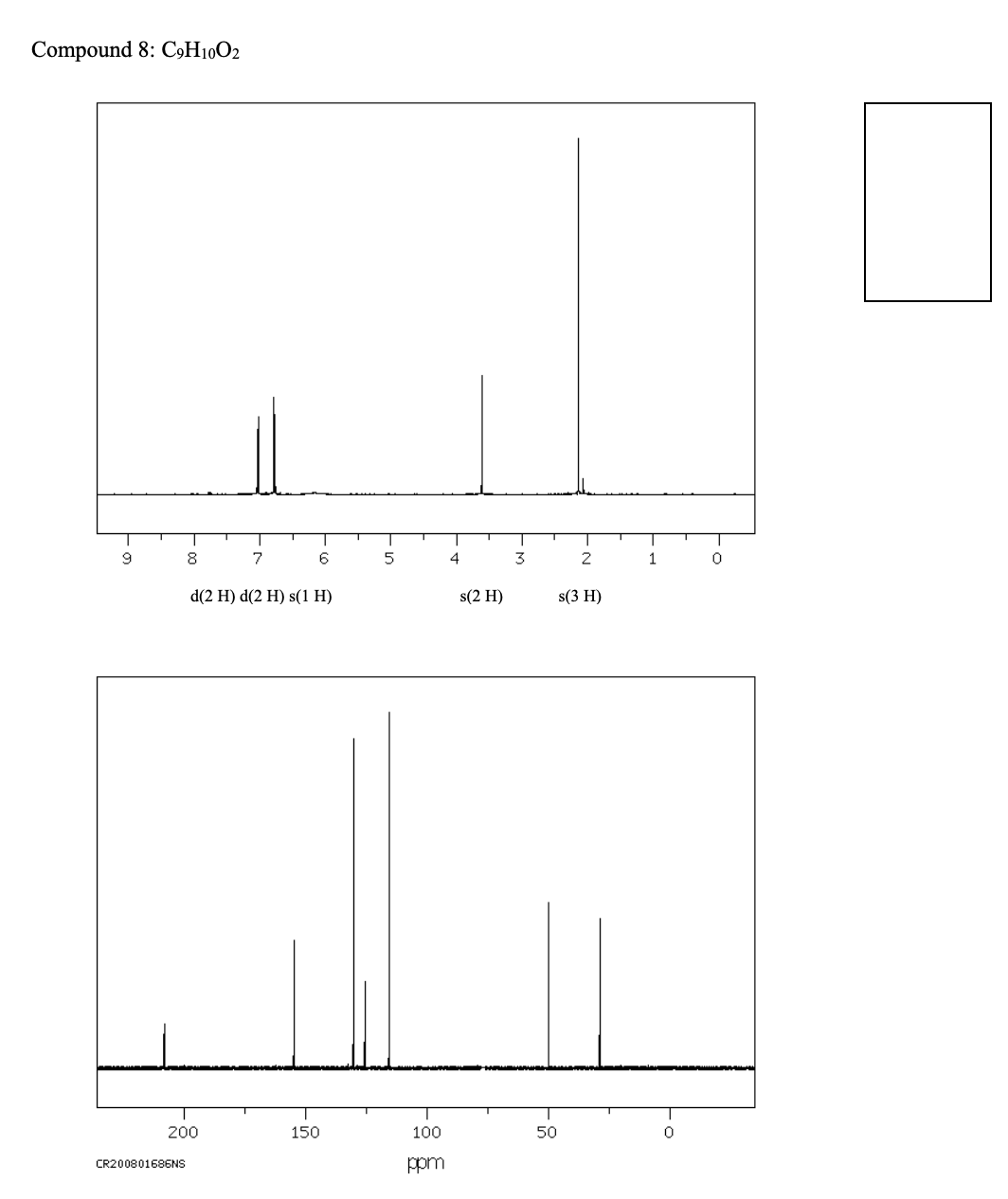 Compound 8: C,H10O2
8
7
5
4
2
1
d(2 H) d(2 H) s(1 H)
s(2 H)
s(3 H)
200
150
100
50
ppm
CR200801686NS
