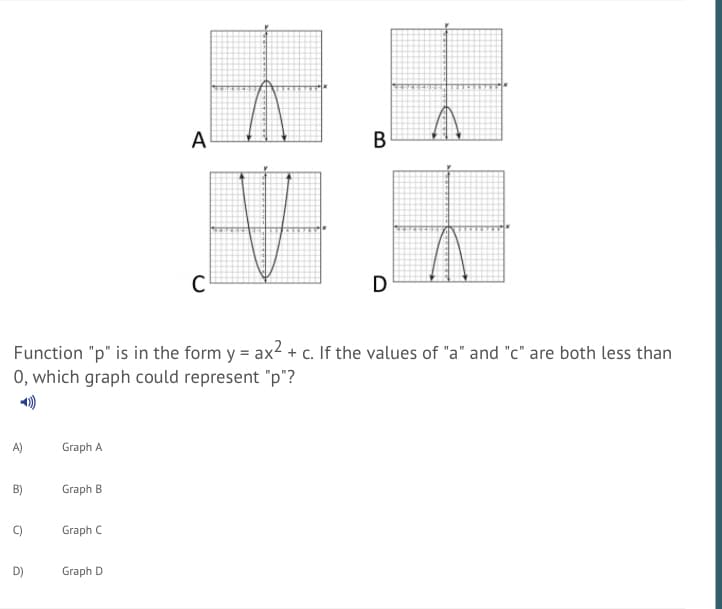 A
C
D
Function "p" is in the form y = ax2 + c. If the values of "a" and "c" are both less than
0, which graph could represent "p"?
A)
Graph A
B)
Graph B
C)
Graph C
D)
Graph D
B.
