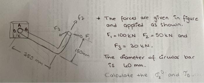 + The forces are given in figure
and applied as shown.
F = 50 kN and
F3
F,
F, = 100 KN
F3 = 30 KN.
150mm
- 350 mm-
The diameter of Grular bar
is
UO mm.
0 and To .
Calculate the
