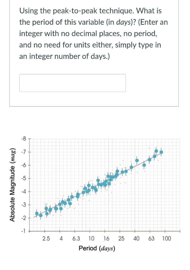 Using the peak-to-peak technique. What is
the period of this variable (in days)? (Enter an
integer with no decimal places, no period,
and no need for units either, simply type in
an integer number of days.)
-8
-7
-6
-5
-4
-2
-1
2.5
4
6.3
10
16
25
63
100
Period (days)
Absolute Magnitude (mag)
40
