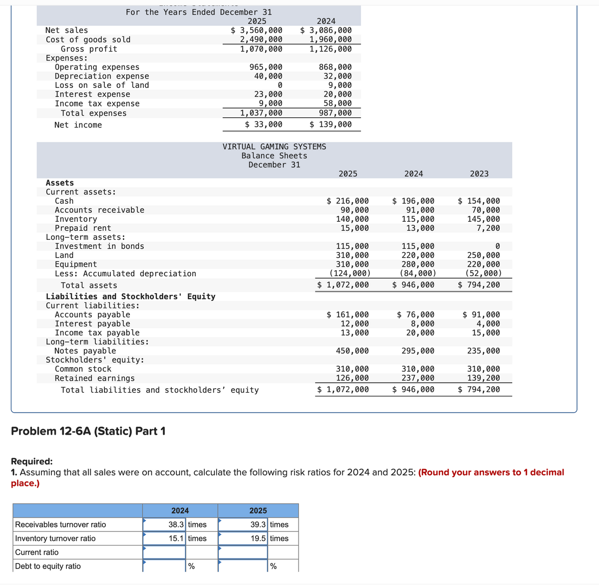 Net sales
Cost of goods sold
Gross profit
Expenses:
Operating expenses
Depreciation expense
Loss on sale of land
Interest expense
Income tax expense
Total expenses
Net income
Assets
Current assets:
Cash
For the Years Ended December 31
2025
$ 3,560,000
2,490,000
1,070,000
Accounts receivable
Inventory
Prepaid rent
Long-term assets:
Investment in bonds
Land
Equipment
Less: Accumulated depreciation
Total assets
Liabilities and Stockholders' Equity
Current liabilities:
Accounts payable
Interest payable
Income tax payable
Long-term liabilities:
Notes payable
Problem 12-6A (Static) Part 1
Stockholders' equity:
Common stock
Retained earnings
Total liabilities and stockholders' equity
Receivables turnover ratio
Inventory turnover ratio
Current ratio
Debt to equity ratio
965,000
40,000
0
23,000
9,000
1,037,000
$ 33,000
2024
38.3 times
15.1 times
%
2024
$ 3,086,000
1,960,000
1,126,000
VIRTUAL GAMING SYSTEMS
Balance Sheets
December 31
2025
39.3 times
19.5 times
868,000
32,000
%
9,000
20,000
58,000
987,000
$ 139,000
2025
$ 216,000
90,000
140,000
15,000
115,000
310,000
310,000
(124,000)
$ 1,072,000
$ 161,000
12,000
13,000
450,000
310,000
126,000
$ 1,072,000
2024
$ 196,000
91,000
115,000
13,000
115,000
220,000
280,000
(84,000)
$ 946,000
$ 76,000
8,000
20,000
295,000
310,000
237,000
$ 946,000
Required:
1. Assuming that all sales were on account, calculate the following risk ratios for 2024 and 2025: (Round your answers to 1 decimal
place.)
2023
$ 154,000
70,000
145,000
7,200
0
250,000
220,000
(52,000)
$ 794,200
$ 91,000
4,000
15,000
235,000
310,000
139,200
$ 794,200