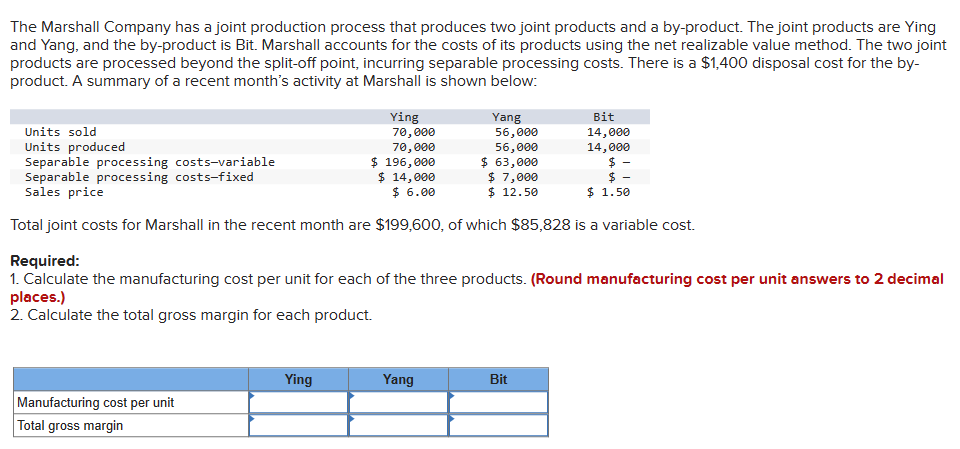 The Marshall Company has a joint production process that produces two joint products and a by-product. The joint products are Ying
and Yang, and the by-product is Bit. Marshall accounts for the costs of its products using the net realizable value method. The two joint
products are processed beyond the split-off point, incurring separable processing costs. There is a $1,400 disposal cost for the by-
product. A summary of a recent month's activity at Marshall is shown below:
Ying
70,000
70,000
Bit
14,000
14,000
Separable processing costs-variable
$ 196,000
$
$
$ 14,000
Separable processing costs-fixed
Sales price
$ 6.00
$ 1.50
Total joint costs for Marshall in the recent month are $199,600, of which $85,828 is a variable cost.
Units sold
Units produced
Manufacturing cost per unit
Total gross margin
Yang
56,000
56,000
$ 63,000
Ying
Required:
1. Calculate the manufacturing cost per unit for each of the three products. (Round manufacturing cost per unit answers to 2 decimal
places.)
2. Calculate the total gross margin for each product.
Yang
$ 7,000
$ 12.50
-
Bit