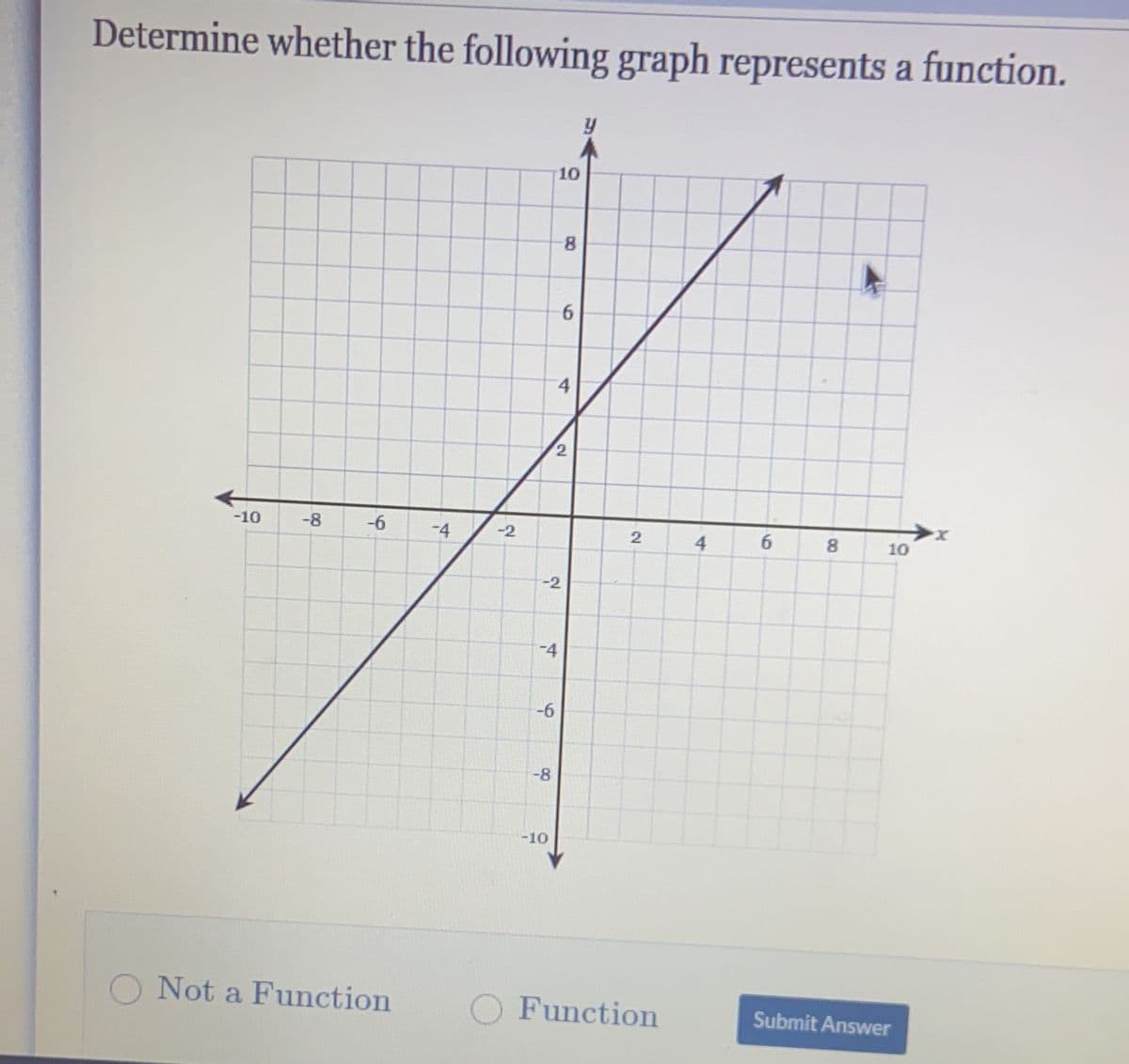 Determine whether the following graph represents a function.
10
-10
-8
-6
-4
-2
4
6.
8
10
-2
-4
-8
-10
Not a Function
O Function
Submit Answer
00
2.
8.
6
4)
2.
