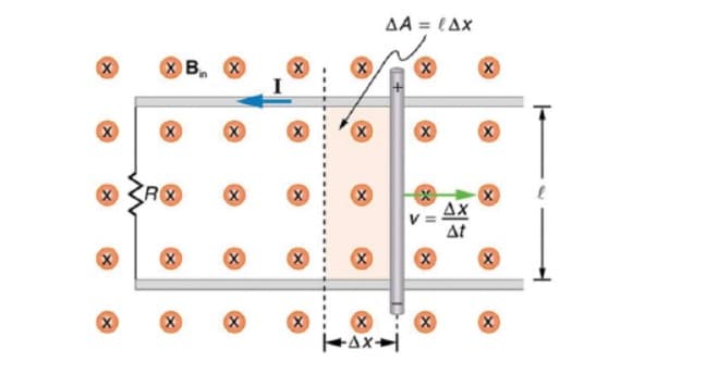 X
x Β x
X
RX
X
(x)
X
ΔΑ = {ΔX
|Δx+|
X
X
X
V=
ΔΧ
ΔΙ
X
X
X
(x)