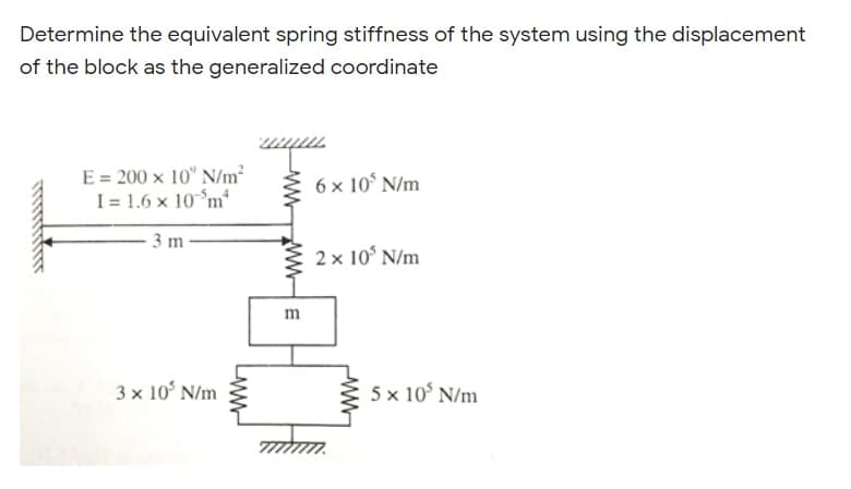 Determine the equivalent spring stiffness of the system using the displacement
of the block as the generalized coordinate
E = 200 x 10° N/m²
I = 1.6 x 10°m*
6 x 10° N/m
3 m-
2 x 10° N/m
m
3 x 10° N/m
5 x 10' N/m
