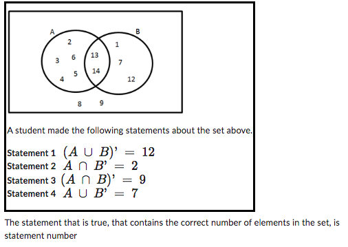 A
3
2
6
13
5
1
7
B
14
4
12
A student made the following statements about the set above.
Statement 1 (AUB)': 12
Statement 2 An B'
2
Statement 3 (An B)' = 9
Statement 4 A U B' = 7
The statement that is true, that contains the correct number of elements in the set, is
statement number