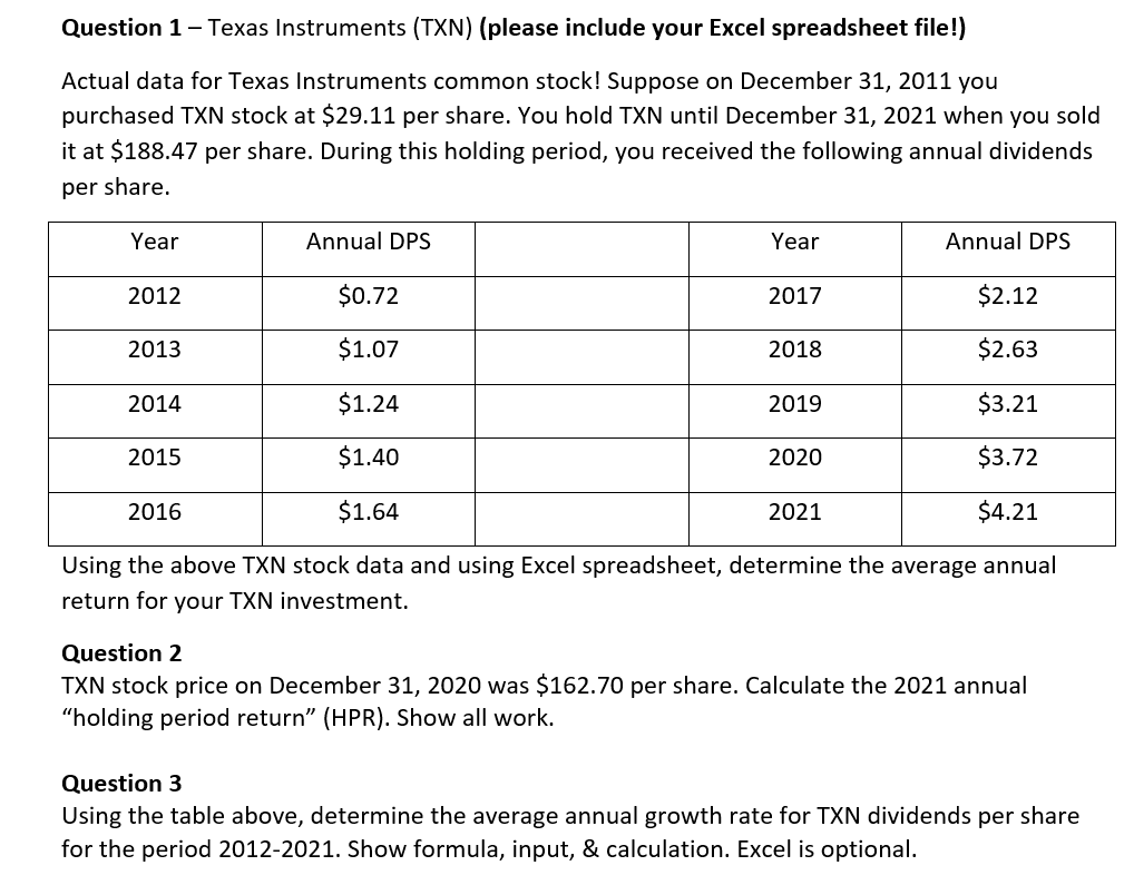 Question 1- Texas Instruments (TXN) (please include your Excel spreadsheet file!)
Actual data for Texas Instruments common stock! Suppose on December 31, 2011 you
purchased TXN stock at $29.11 per share. You hold TXN until December 31, 2021 when you sold
it at $188.47 per share. During this holding period, you received the following annual dividends
per share.
Year
Annual DPS
Year
Annual DPS
2012
$0.72
2017
$2.12
2013
$1.07
2018
$2.63
2014
$1.24
2019
$3.21
2015
$1.40
2020
$3.72
2016
$1.64
2021
$4.21
Using the above TXN stock data and using Excel spreadsheet, determine the average annual
return for your TXN investment.
Question 2
TXN stock price on December 31, 2020 was $162.70 per share. Calculate the 2021 annual
"holding period return" (HPR). Show all work.
Question 3
Using the table above, determine the average annual growth rate for TXN dividends per share
for the period 2012-2021. Show formula, input, & calculation. Excel is optional.
