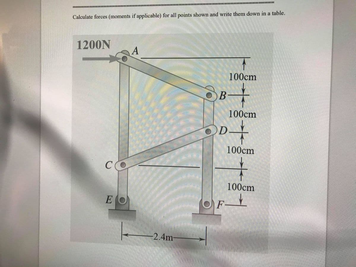 Calculate forces (moments if applicable) for all points shown and write them down in a table.
1200N
100cm
B-
100cm
to
OD-
100cm
100cm
E O
-2.4m-
